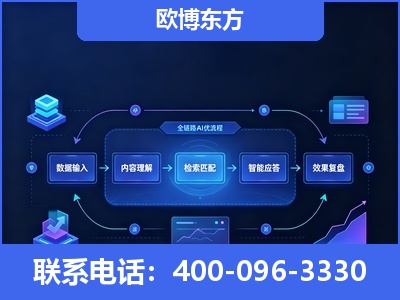 兰溪-专业deepseek优化